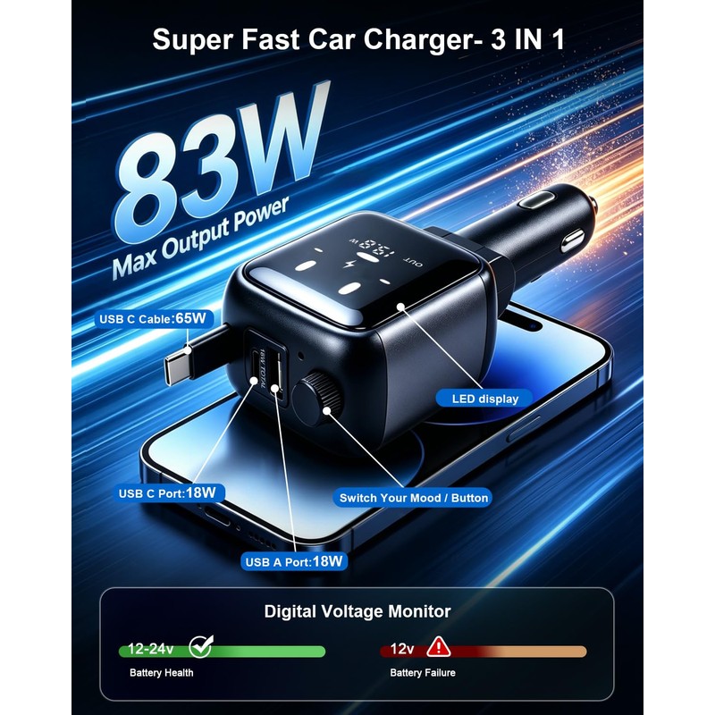 3-in-1 Retractable Car Charger with Funny Expression Light Voltage Display