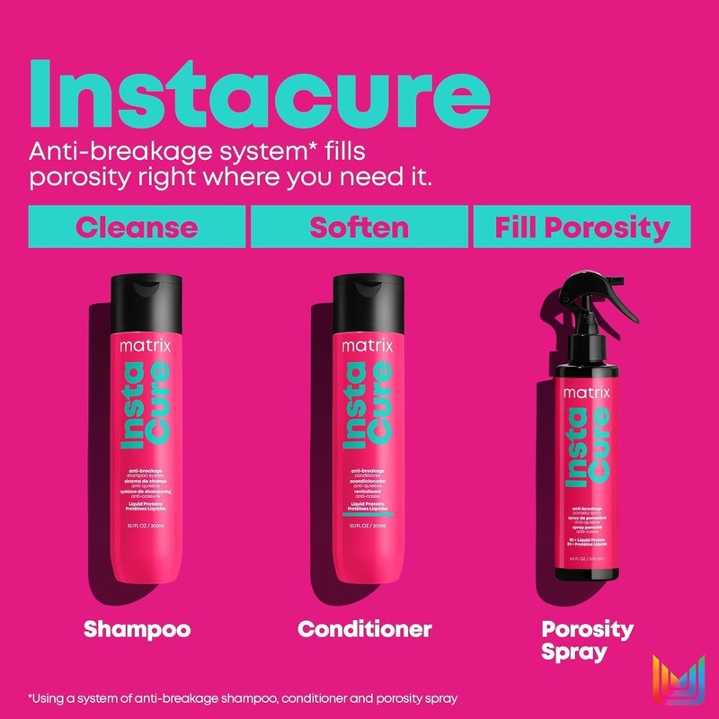 Acondicionador Reparador para Cabello Dañado y con Quiebre Formulado con