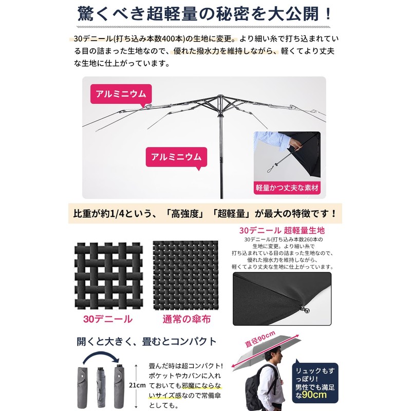 折畳傘 軽量【業界最軽量カーボン傘90g・直径100cm・持運びコンパクト】HINOKAZE 軽量おりたたみ傘 メンズ レディース 反射テープ付き 365日持ち歩く常備傘 折畳傘 軽量 手動開閉