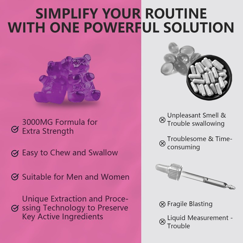 CocoaNee 2 Packs 3000MG Glucosamine Chondroitin Gummies, Extra Strength Joint