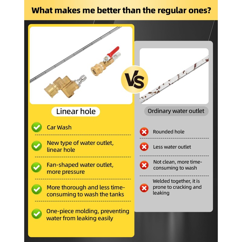 kalageen 39'' Portable Pressure Radiator Cleaning Wand -4500 PSI Radiator