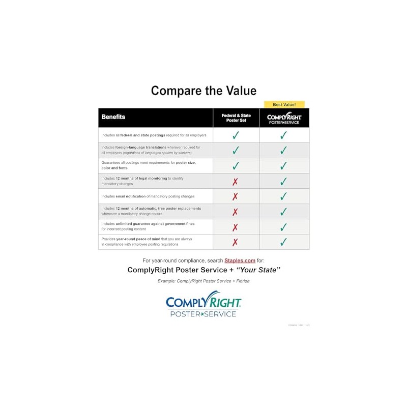 ComplyRight State Labor Law Posters, Texas (E10TX)