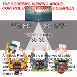 MAYAMANG 24" (16:9 Aspect Ratio) Privacy Screen Protector for Widescreen Computer Monitor - 20.94x11.77 inch/532x299 mm - Privacy Filter Display Filter Film - We Offer 2 Different 24" Filter Sizes