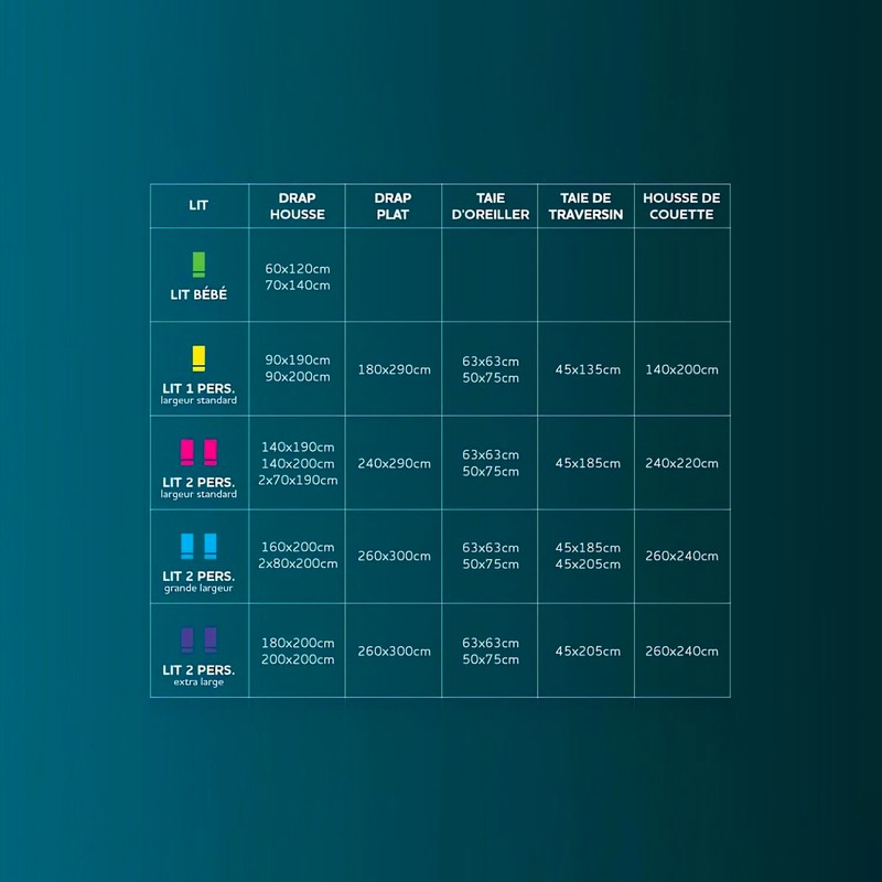 Soleil d'ocre, Jersey Fitted Sheet, Cotton, Blue, 140x190 cm