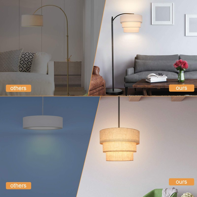 EDISLIVE 3-tier Drum Linen Lamp Shade for Pendant Lamp Floor