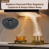 4 Pack CVP/CVG-CF Charcoal Filter Replacement for Midea and COMFEE'
