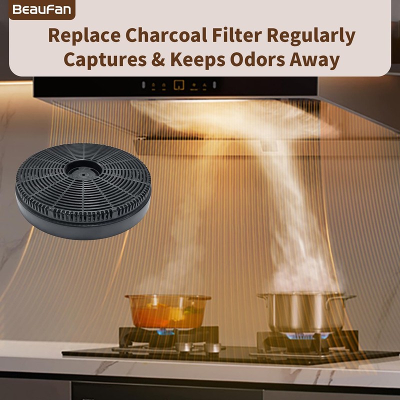 4 Pack CVP/CVG-CF Charcoal Filter Replacement for Midea and COMFEE'