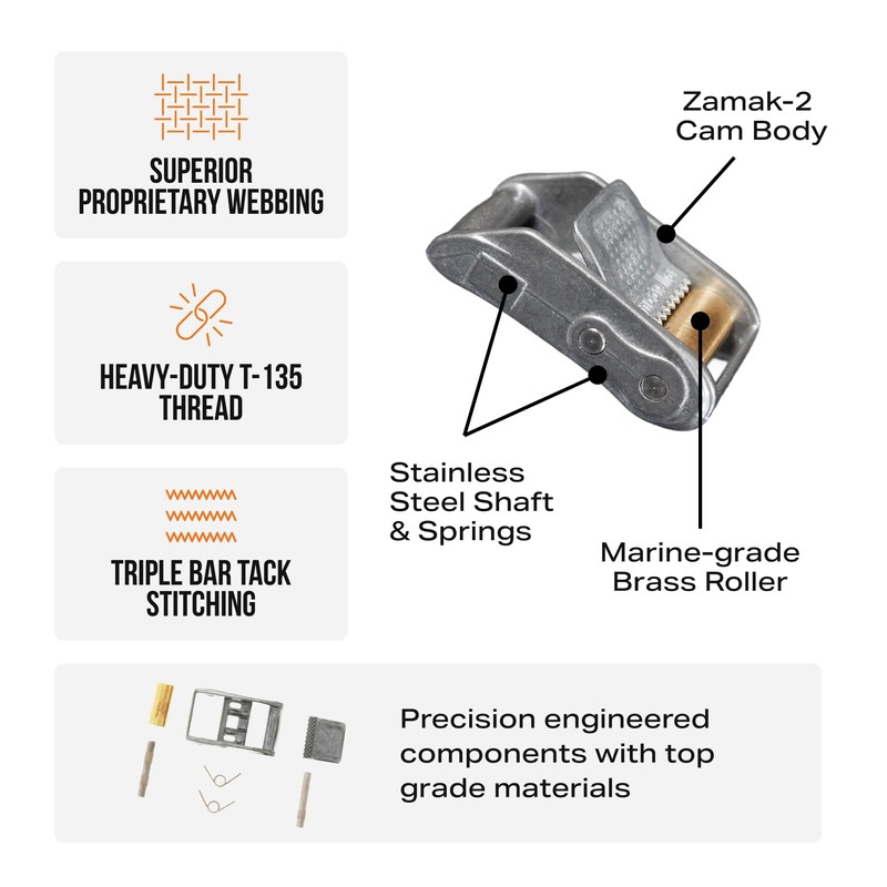 Rollercam 0.75” Tiedown Straps with Rollercam Buckle - Cam Strap