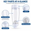 Hand-Crank Batter Dispenser for Baking – Silicone Mixing and Measuring