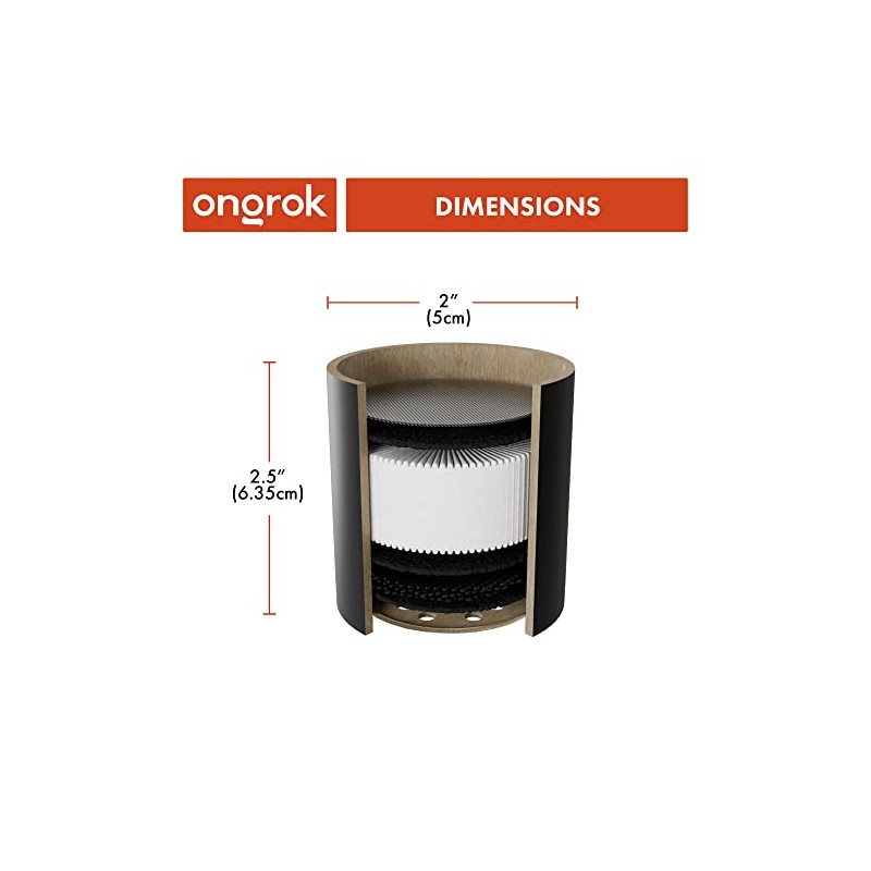 Set of 2 Replacement Filters for ONGROK Personal Air Filter