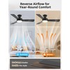 Homlit 42 inch RGB Ceiling Fan with Light, Smart App