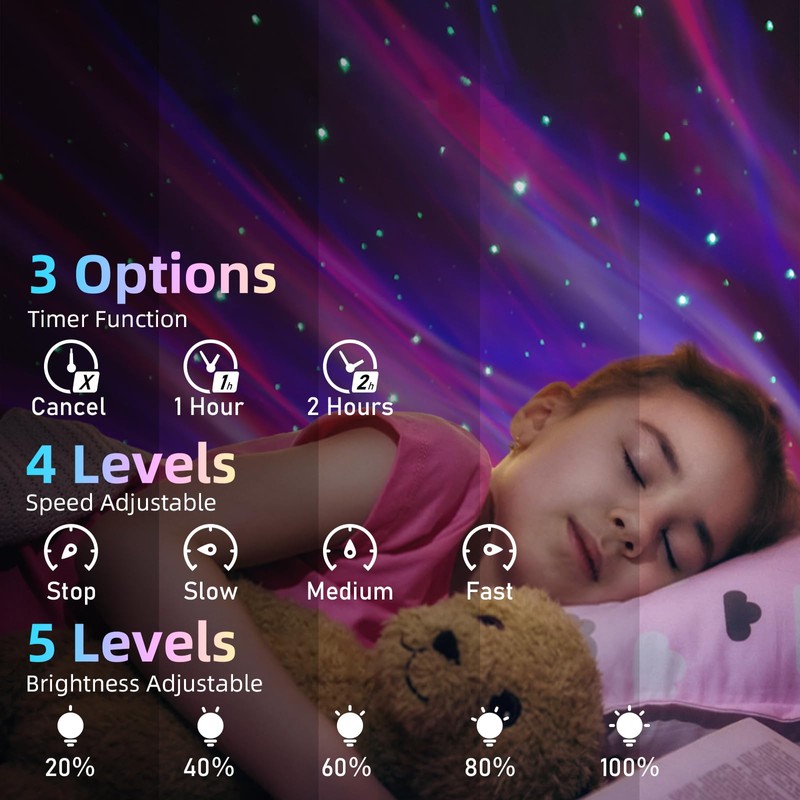 Mycket Starry Sky Projector Night Light, 4 in 1 Aurora