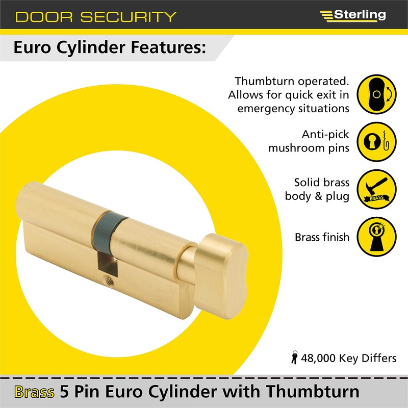 Sterling ETB4545V Euro 5 Pin T/Turn PB 45x45 Visi ETB045V,