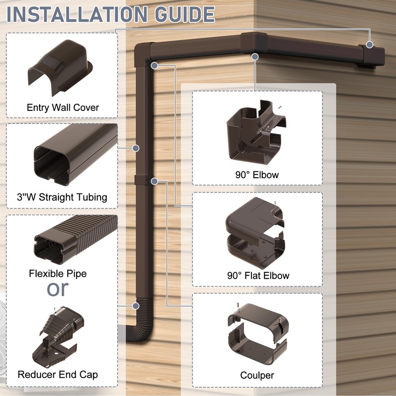 Flamorrow 3" W 90° Brown Flat Elbow, Mini Split Line