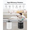 MORENTO Kilo True HEPA 13 Filter, Air Purifier Replacement Filter,