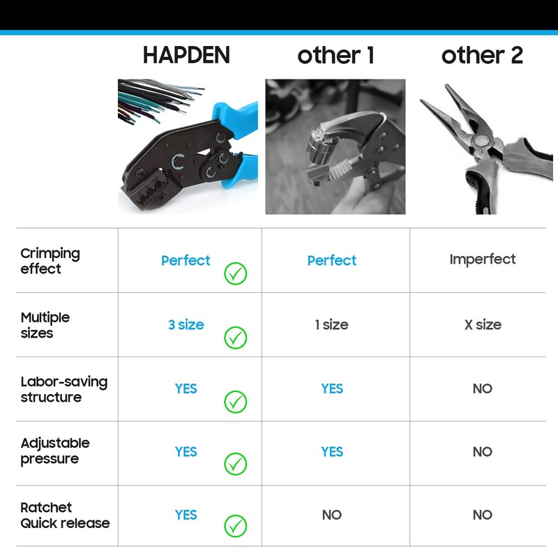 Aglet Crimping Tool, Shoelace Aglets Tool, Aglets For Shoelaces, Repair