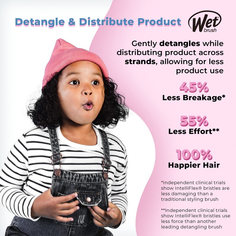 Wet Brush Treatment Brush - Purple, Custom Care - All