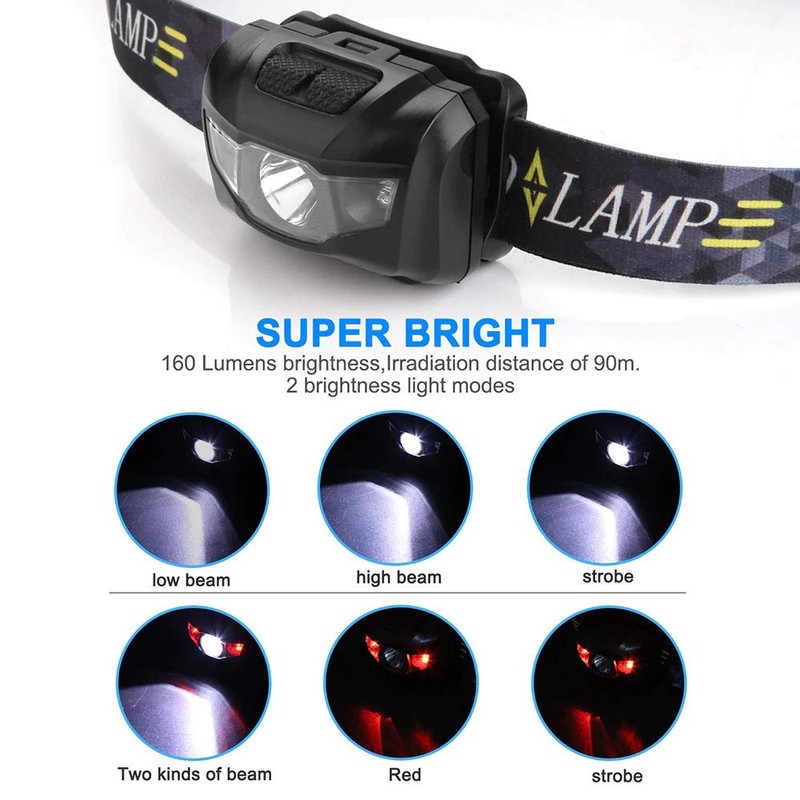 Boolavard Mini HeadLamp 4 Light Modes Waterproof R3+2 LED Super