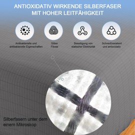 Grounding Fitted Sheets, Fitted Sheets with Silver Fiber, Fitted Sheets with EU Ground Cable, Conductive Grounding Sheet for Better Sleep, Earth Energy and Recovery (Grey, 183 x 213 x 38 cm)