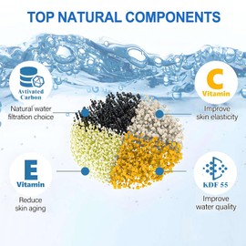 Bath Bathtub Ball Water Filter for Tub Faucet - Hard Water Softener - Remove Contaminants,Chlorine and Fluoride - Improves Skin, Hair and Nails Condition,Pink