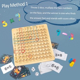 Wooden Math Multiplication Board, Montessori Multiplication Board, Kids Counting Educational Toy for Toddlers, Children