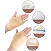 DLMDLM 2 Pack Castor Oil Pack Wrap for Hands, Reusable