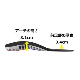 Spenco 7202508 Unisex Insole, Total Support, Thin, Replacement Type, Size 4 (10.8 - 11.4 inches (27.5 - 29 cm)