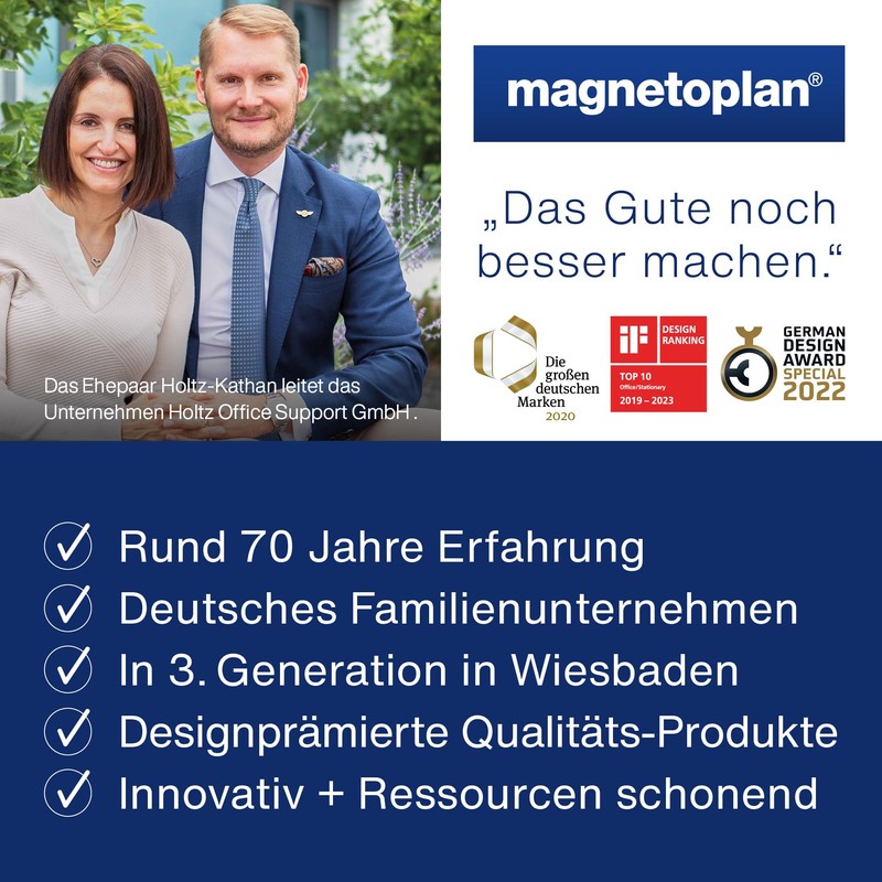Magnetoplan Presentation Cards