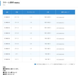 Chrome Steel Ball CR-1.5 /5-3486-09