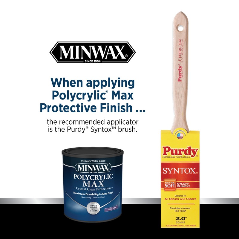 Minwax® Polycrylic® Max, Ultra Flat, Clear, 1 Gallon