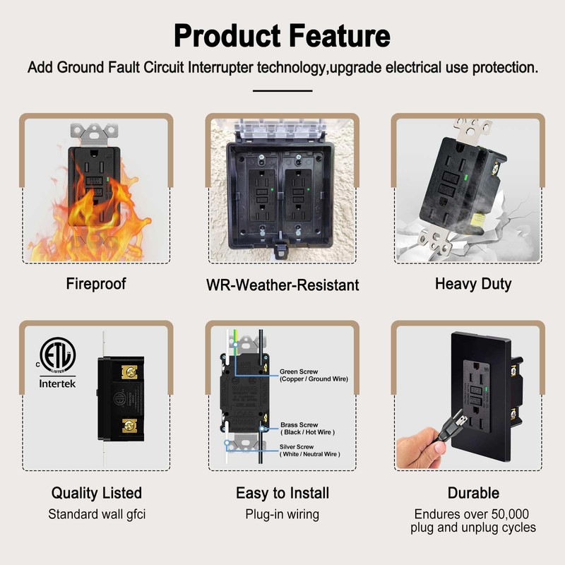 Nineleaf Black GFCI Outlet 15Amp 2PK,Black Outlets Receptacles,GFI Electrical Outlet