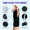 Affordtex Carpal Tunnel Wrist Brace Night Support | Adjustable Wrist