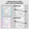 Thermalright TL-M12QRW X3 120mm ARGB Reverse Case Fan, Daisy-Chain |