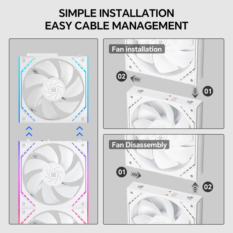 Thermalright TL-M12QRW X3 120mm ARGB Reverse Case Fan, Daisy-Chain |