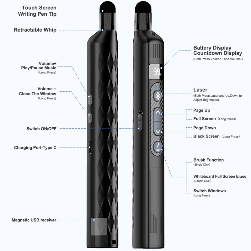 Wireless Presentation Clicker with Telescopic Pointer Stick,Rechargeable Presenter Remote Light