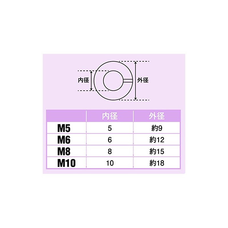 POSH M8 900038-S2 Motorcycle Spring Washers, Pack of 2