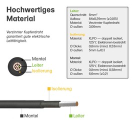 Offgridtec 2 m 6 mm² Solar Connection Cable with Solar Plug Male to Female