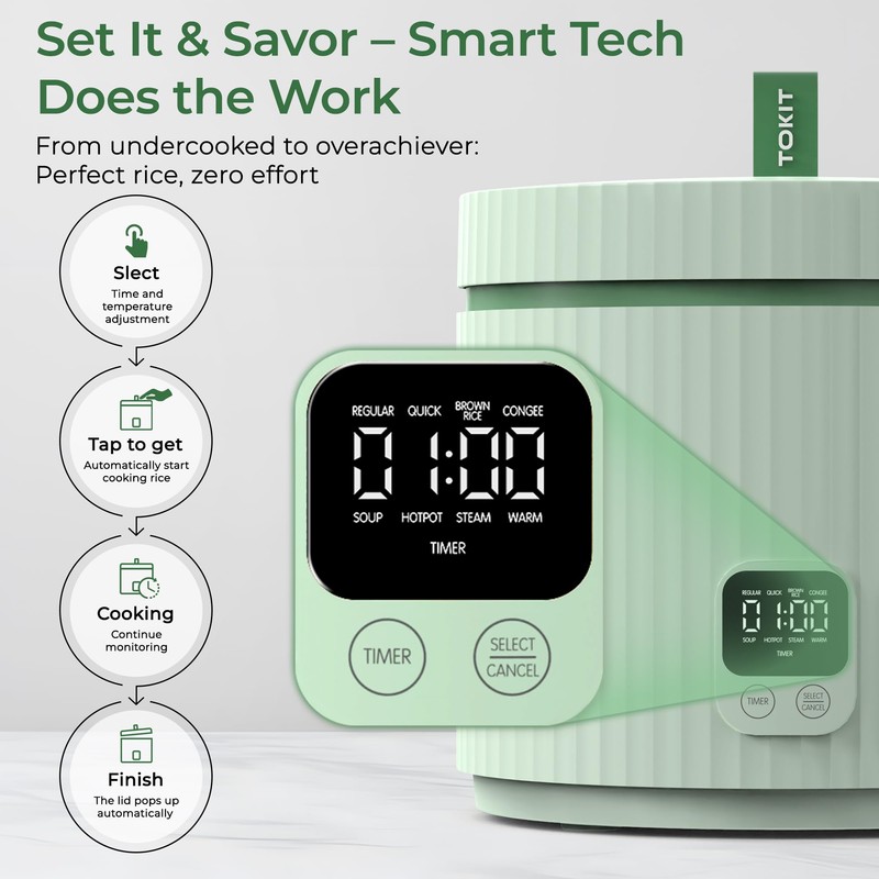 Compact Mini Rice Cooker Small Kitchen 3-Cup (Uncooked) / 6-Cup