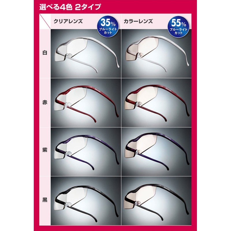 Hazuki Loupe Large 1.6x Colored Lens Purple