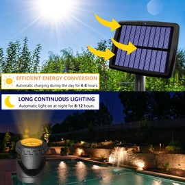 AVEKI Solar Pond Spotlights, 2 in 1 12 LED Solar Underwater Lights with Dual Head Waterproof Submarine Landscape Spotlight Security Lighting for Outdoor Patio Garden Fountain Pond