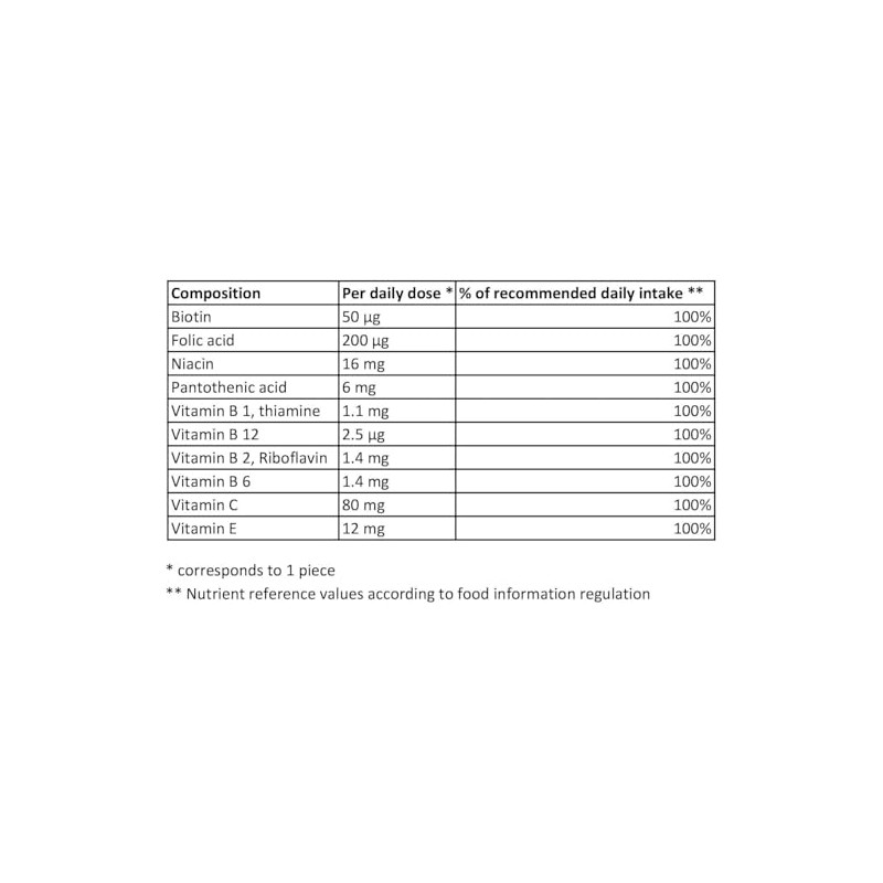 MivlisVitamins (Iron + Vitamin C - 4pack)