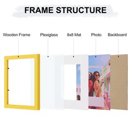 Vittanly 12x12 Picture Frame, Engineered Wood with Shatter Resistant Plexiglass, Display Pictures 8x8 with Mat or 12x12 without Mat, Square Frame for Wall Mounting, Home Decor, Yellow, 1 Pack