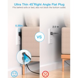 Surge Protector Power Strip 15 Ft Cord, Extension Cord with 8 Outlets 4 USB Ports(2 USB C), Long Cord Power Strip with Flat Plug, Wall Mount, Desk for Home Office