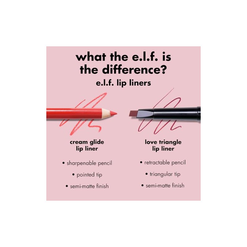 e.l.f. Cosmetics Cream Glide Delineador de Labios Plum & Get