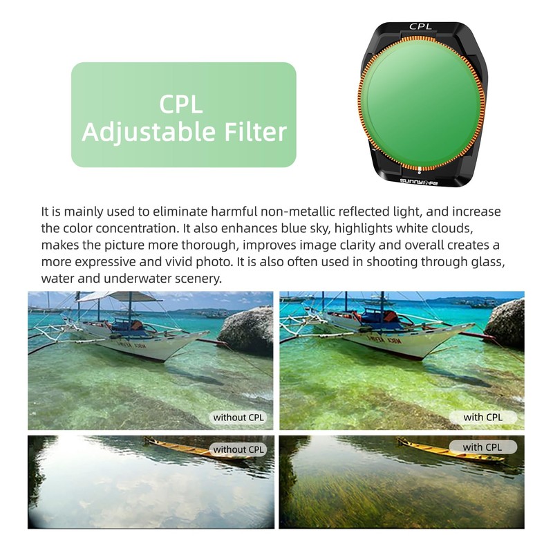 Fututech Filter for DJI Air 3S Drone Filter Camera Lens