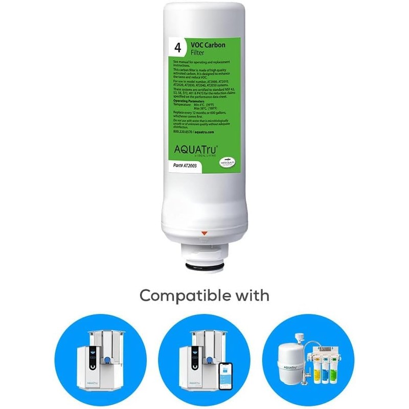 AquaTru Classic Replacement Filters for AQUA TRU Classic Countertop Reverse