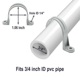 PVC Pipe Straps, 2 Holes Plastic Conduit Clamp for Pipes, Cables (3/4 inch, 20Pack)