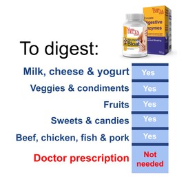 Reduce Abdominal Bloating, Gas and Reflux - Digestion Help for Multiple Foods (Milk, Cheese, Meats, Veggies) Immediate Effect (Fast Action)