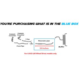 Northeastern Exhaust | Stainless Steel Exhaust Resonator Pipe Compatible for Jeep Cherokee 2014-2019 2.4L | Jeep Cherokee 2014-2018 3.2L | Free Clamps Included | AWD Models