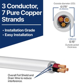18 Gauge Wire (18 AWG) – 3 Conductor Stranded Copper Shielded Cable – 18/3 Home Electrical Wire – Low Voltage Up to 300V – CMP/CL3P Low Smoke Plenum Jacket – USA Made (25ft - White)